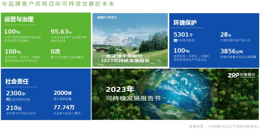 918搏天堂(中国区)官方网站